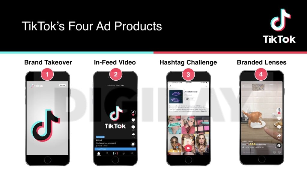 Chạy TikTok Ads: Loại hình giải trí 15s gây nghiện hay mỏ vàng quảng cáo chưa được khai phá ?