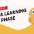 Top 5 câu hỏi newbie về CBO và Learning Phase