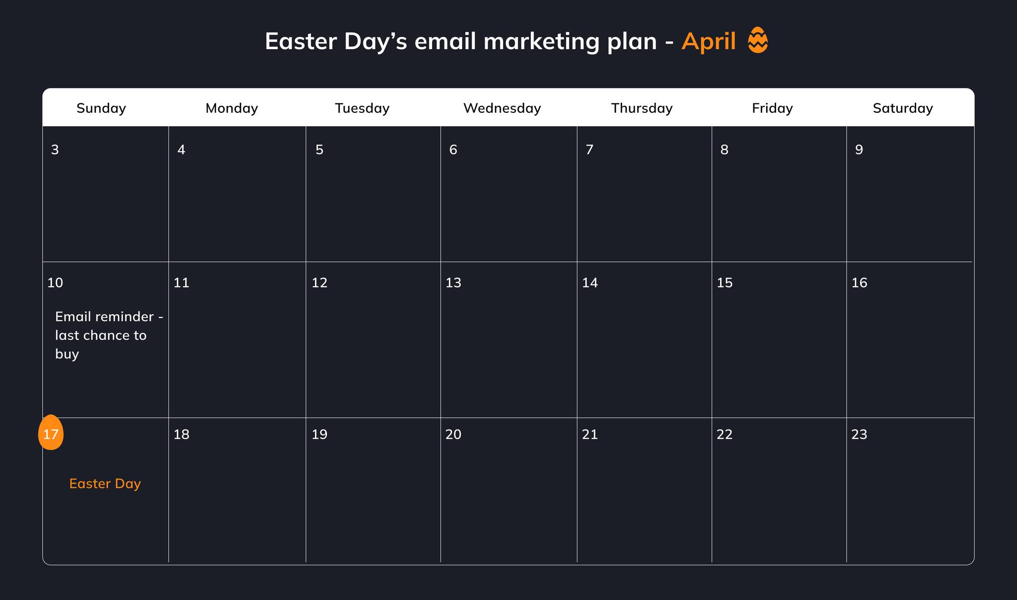 Email marketing mùa Easter Day
